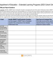 TN ELP Local Evaluation Mid Year Report Table